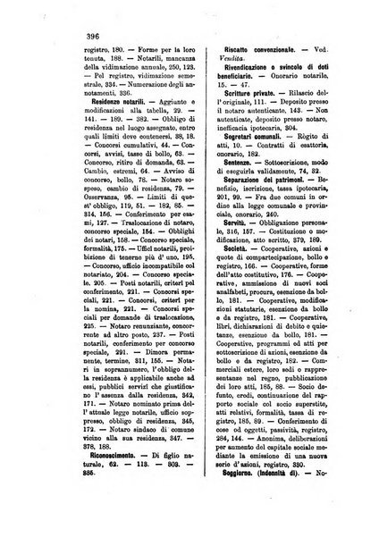 Rolandino gazzetta del notariato