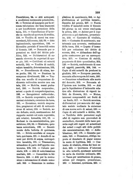 Rolandino gazzetta del notariato