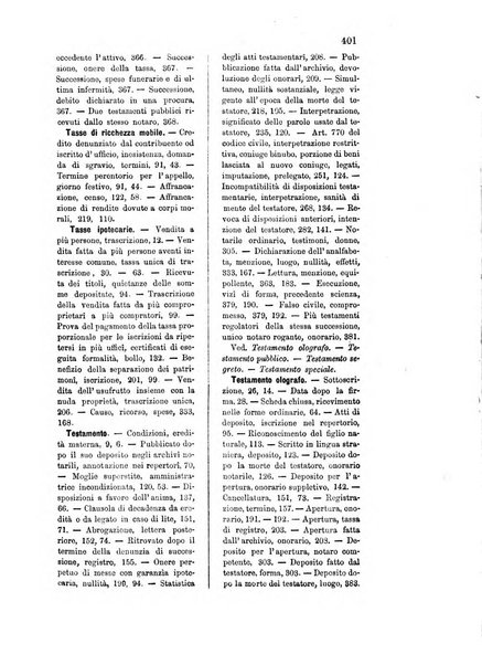 Rolandino gazzetta del notariato