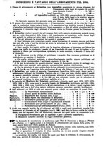 giornale/RML0029019/1886/unico/00000044