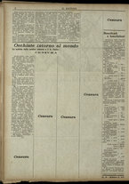 giornale/RML0029034/1916/34/6