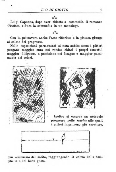 L'O di Giotto giornale chiaro e tondo