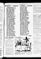 giornale/RML0029290/1929/Aprile/27
