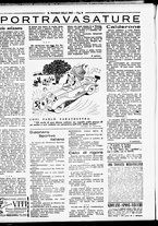 giornale/RML0029290/1932/Febbraio/18
