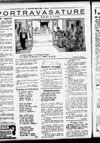 giornale/RML0029290/1932/Giugno/30