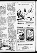 giornale/RML0029290/1932/Ottobre/8