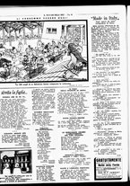 giornale/RML0029290/1933/Aprile/32