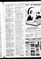 giornale/RML0029290/1933/Aprile/7