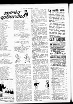 giornale/RML0029290/1933/Giugno/40