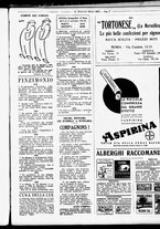 giornale/RML0029290/1933/Novembre/31