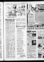 giornale/RML0029290/1933/Ottobre/27