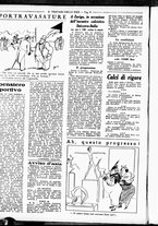 giornale/RML0029290/1936/Aprile/6