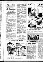 giornale/RML0029290/1936/Febbraio/13