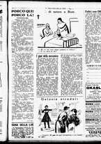 giornale/RML0029290/1936/Febbraio/41