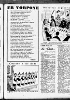 giornale/RML0029290/1937/Maggio/31