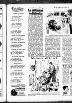 giornale/RML0029290/1937/Maggio/7