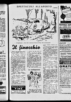 giornale/RML0029290/1940/Aprile/7