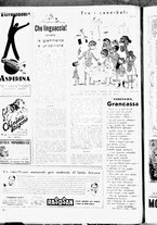 giornale/RML0029290/1941/Gennaio/62
