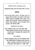 giornale/RML0029309/1869/unico/00000037