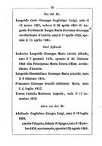 giornale/RML0029309/1869/unico/00000058