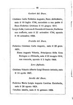 giornale/RML0029309/1869/unico/00000070