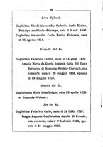 giornale/RML0029309/1869/unico/00000088