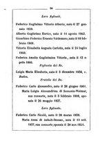 giornale/RML0029309/1869/unico/00000094