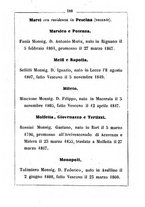 giornale/RML0029309/1869/unico/00000184