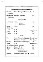 giornale/RML0029309/1870/unico/00000573