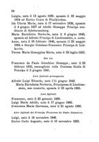 giornale/RML0029309/1873/unico/00000090