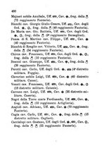 giornale/RML0029309/1873/unico/00000486