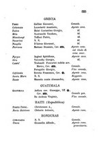 giornale/RML0029309/1873/unico/00000531