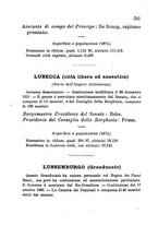 giornale/RML0029309/1873/unico/00000587