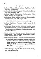 giornale/RML0029309/1874/unico/00000066