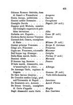 giornale/RML0029309/1875/unico/00000421