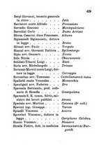 giornale/RML0029309/1875/unico/00000435