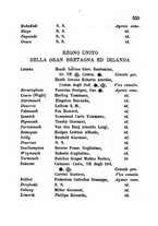 giornale/RML0029309/1875/unico/00000565