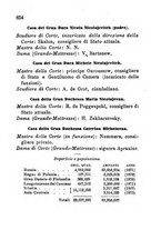 giornale/RML0029309/1875/unico/00000660