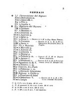 giornale/RML0029309/1877/unico/00000011