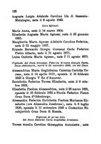 giornale/RML0029309/1877/unico/00000132