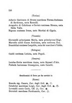 giornale/RML0029309/1877/unico/00000226