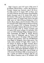 giornale/RML0029309/1880/unico/00000054