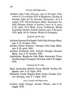 giornale/RML0029309/1880/unico/00000078