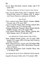 giornale/RML0029309/1883/unico/00000138