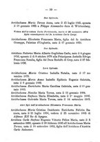 giornale/RML0029309/1888/unico/00000067