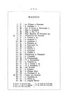 giornale/RML0029309/1891/unico/00000013