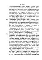 giornale/RML0029309/1892/unico/00000042