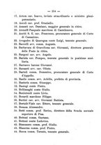 giornale/RML0029309/1892/unico/00000260