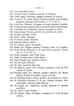 giornale/RML0029309/1892/unico/00000264