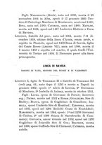 giornale/RML0029309/1894/unico/00000050